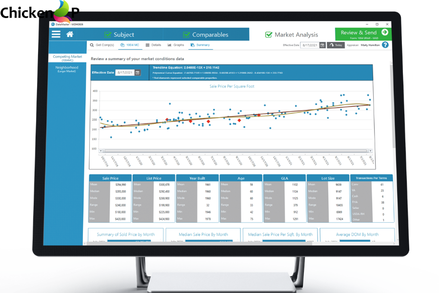 datamaster.tech products catalog