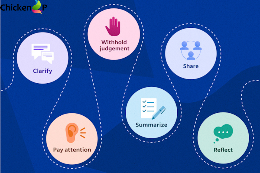 goleman's active listening skills