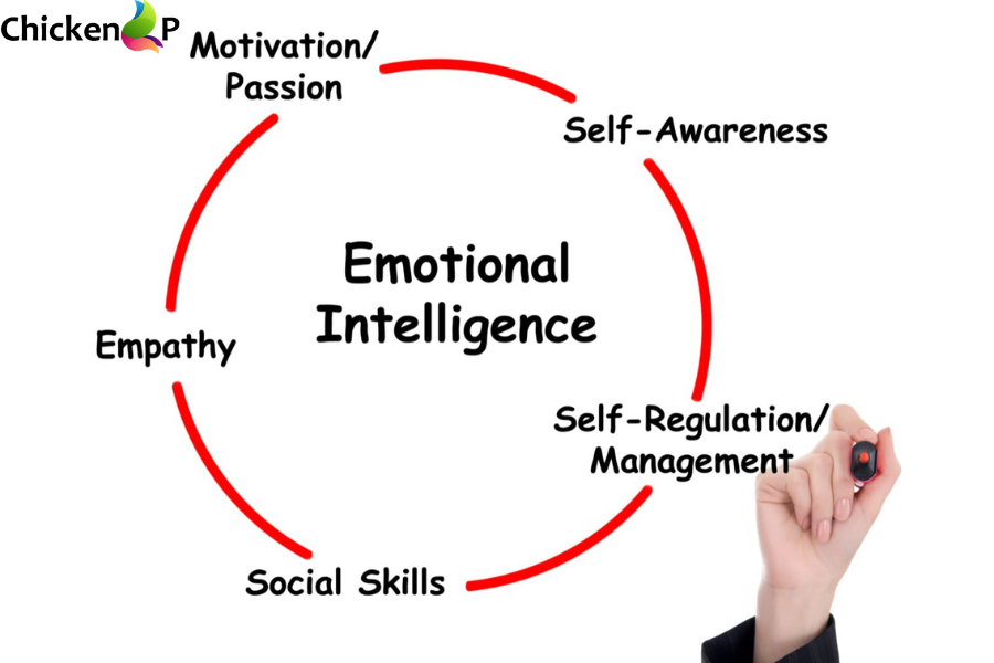 goleman's active listening skills