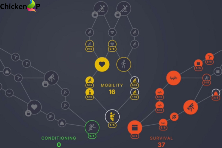 arc radiers skill tree​
