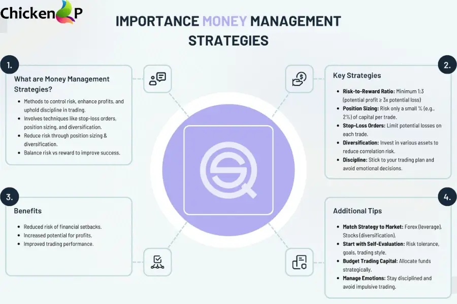 management tips ftasiatrading
